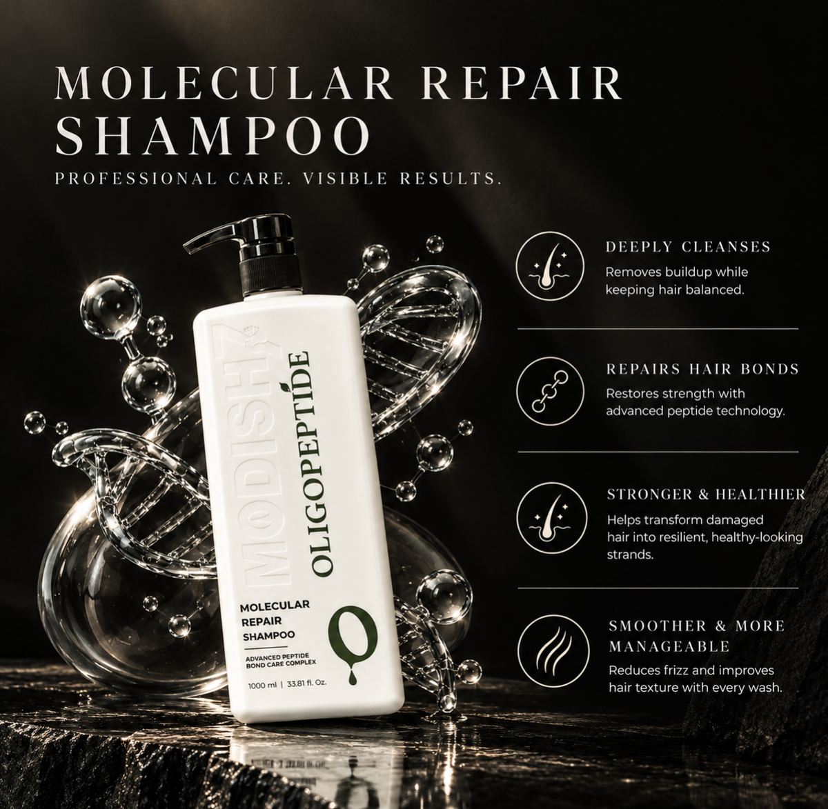 Molecular Repair Shampoo (1000ml)