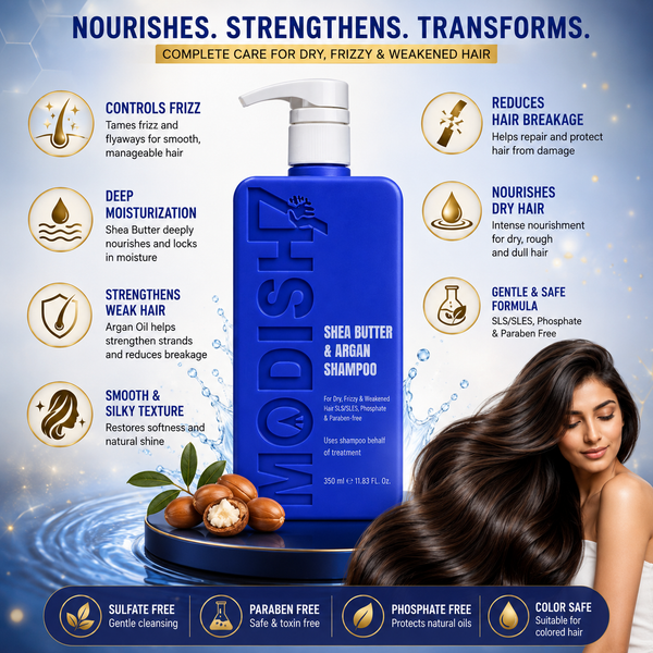 Amazon Protein Shea Butter Shampoo – Advanced Protein Hydrating & Repairing Shampoo for Dry, Damaged Hair – Strengthens, Nourishes & Restores Moisture – Unisex Formula, 350 ml