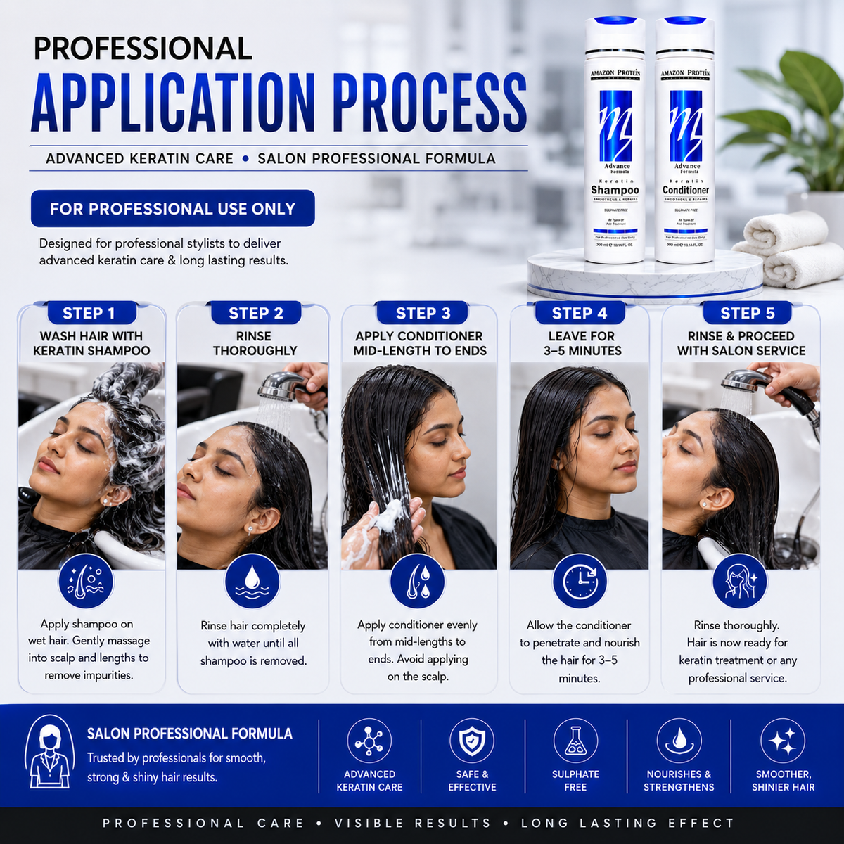 Modish7 Keratin Shampoo & Conditioner Combo, product angle 2