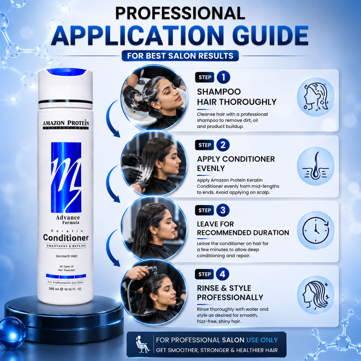 Modish7 Advanced Keratin Conditioner, key benefits for smooth frizz-free hair