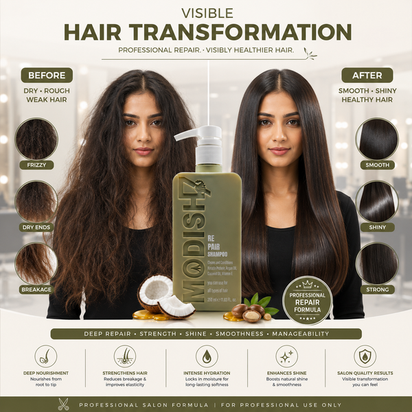 Repair Shampoo with Keratin Protein, Argan Oil & Coconut Oil | Deep Damage Repair, Smooth & Frizz Control Shampoo for Dry, Damaged Hair | Gentle Daily Use | 350 ml