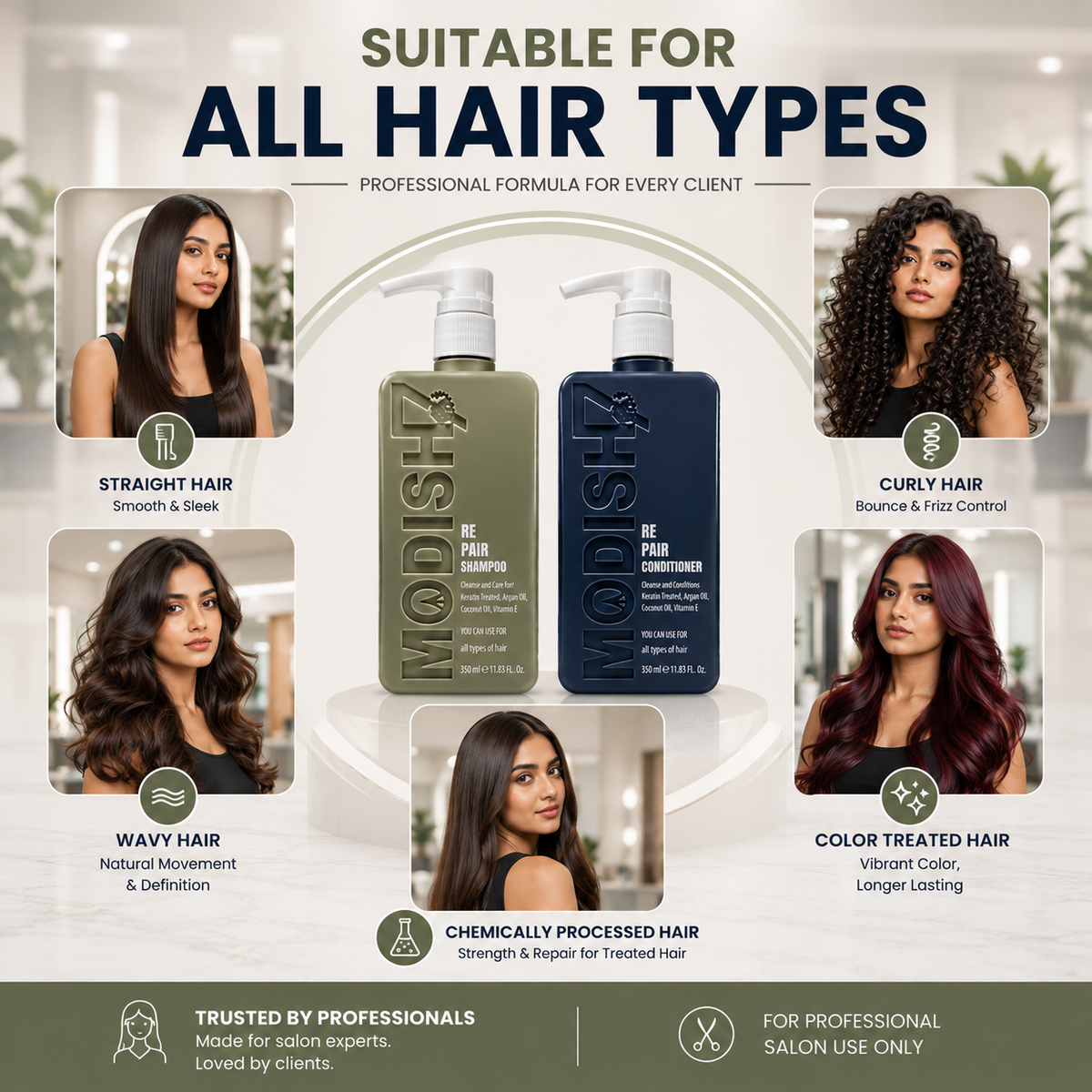 Modish7 Repair Shampoo & Conditioner Combo, how to use instructions