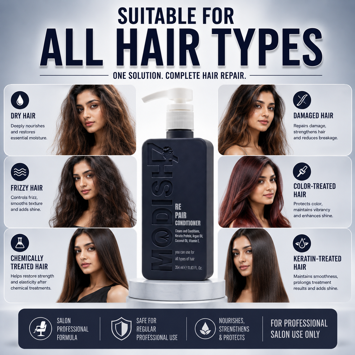 Modish7 Repair Conditioner 350ml, product angle 3