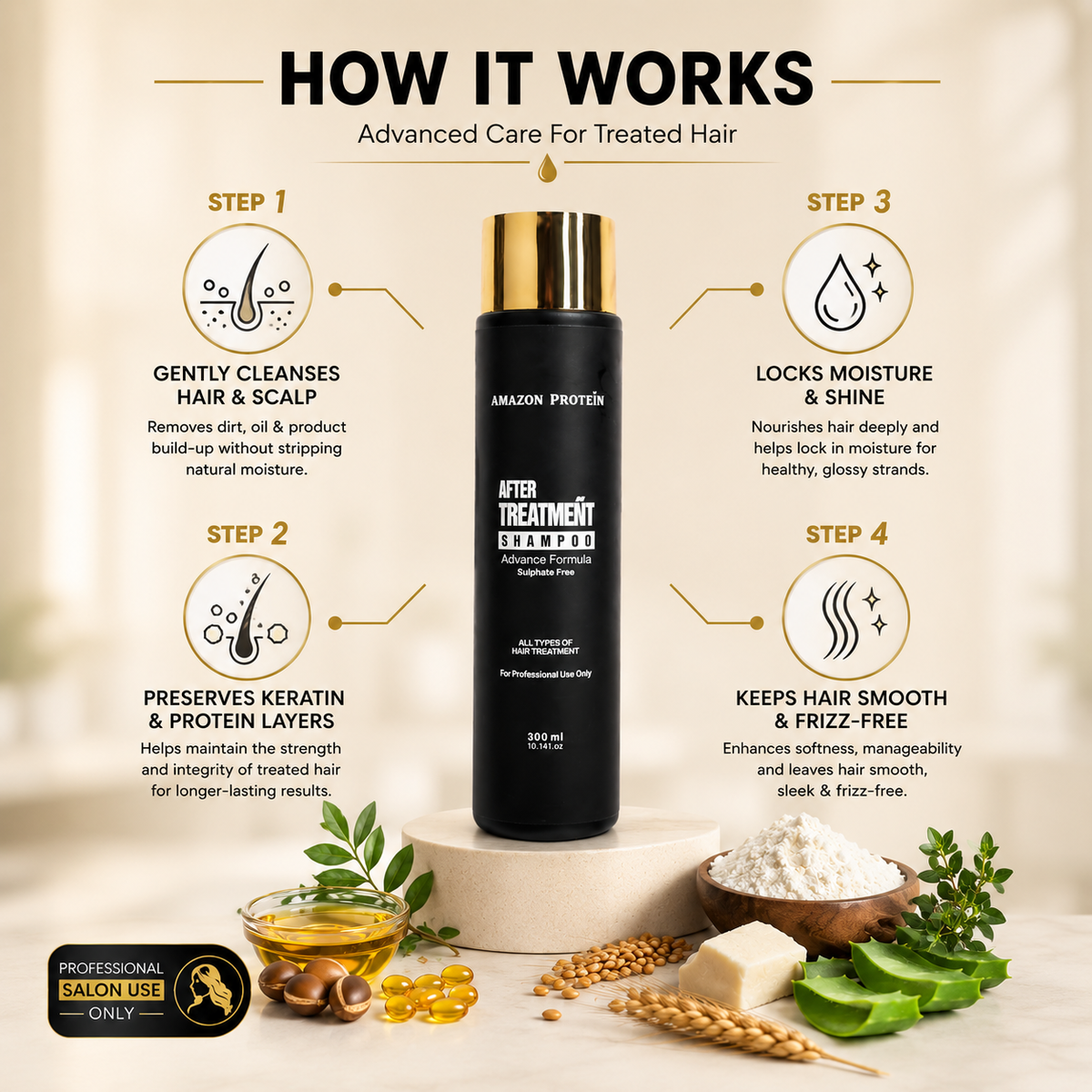 Modish7 After Treatment Shampoo, key benefits for chemically treated hair