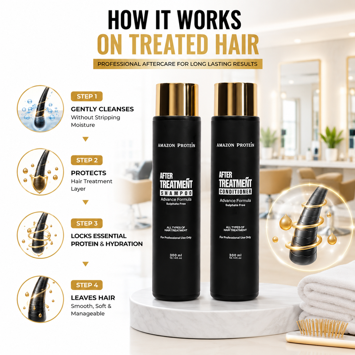 Modish7 After Treatment Shampoo & Conditioner Combo, key benefits