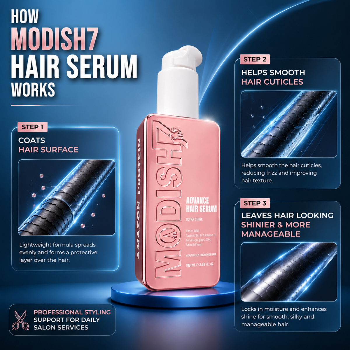 Modish7 Advance Hair Serum, key benefits for smooth silky finish
