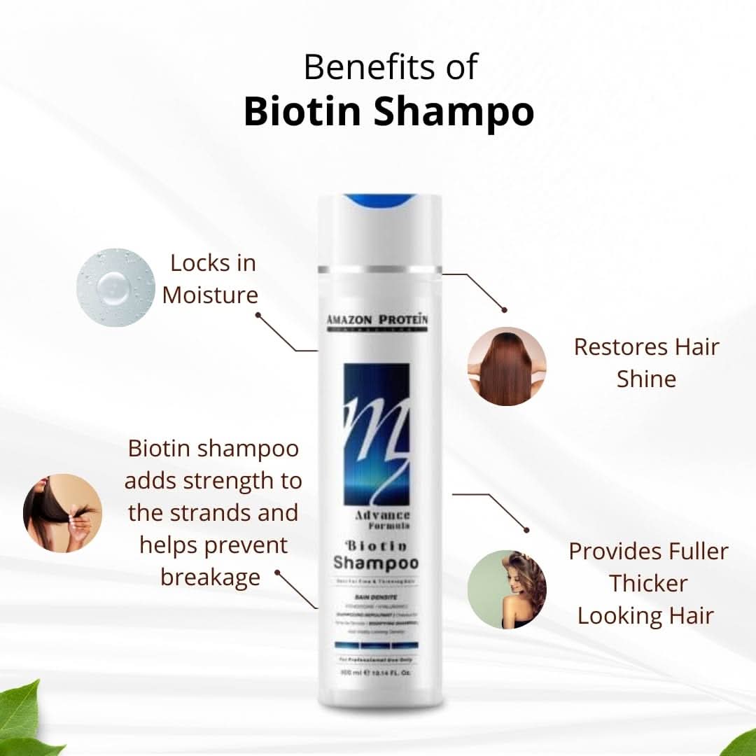 Biotin Shampoo Sulphate Free 300ml | Professional Hair Treatment | Strengthens Hair & Reduces Hair Fall | For Men & Women, All Hair Types