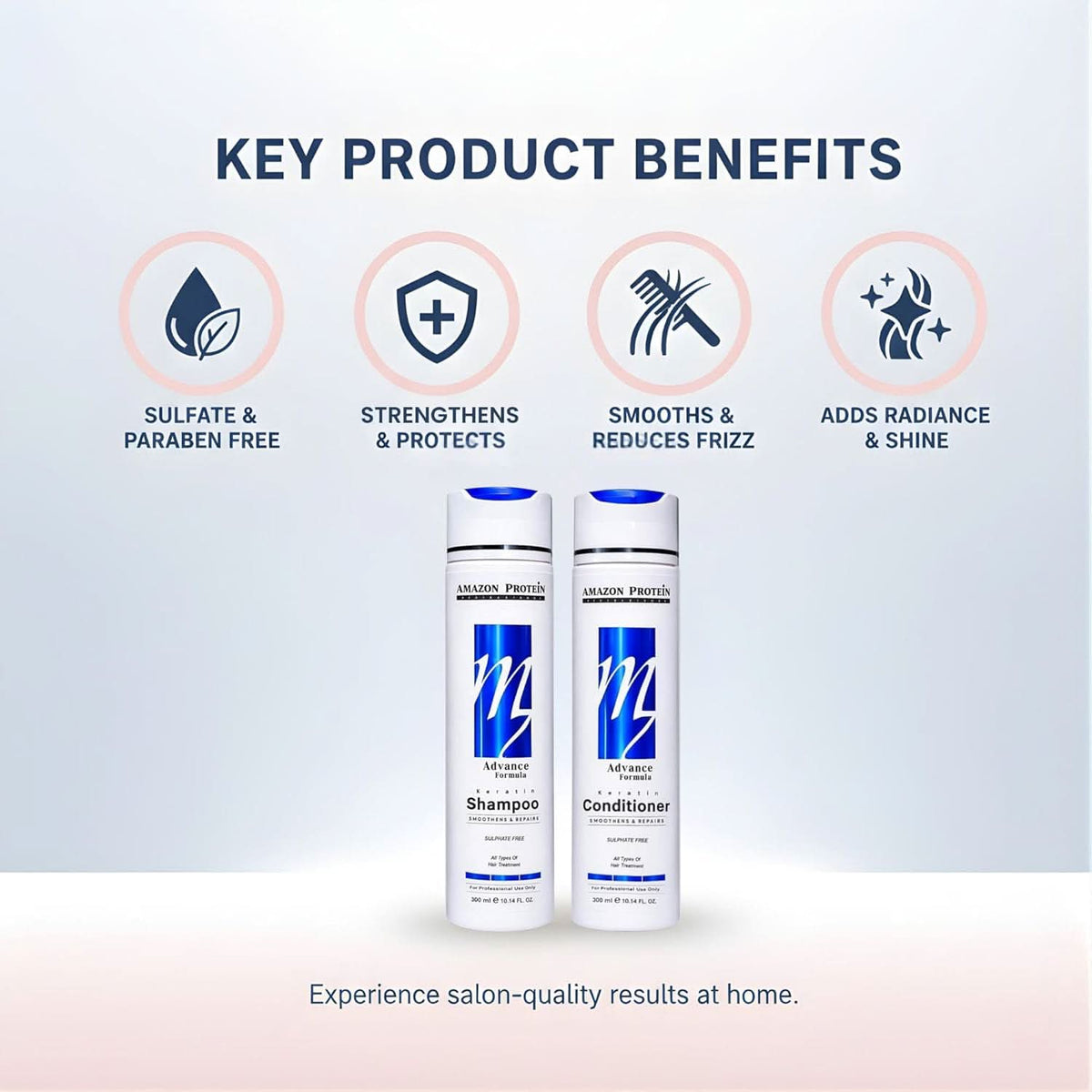 Modish7 Keratin Shampoo & Conditioner Combo, product angle 6