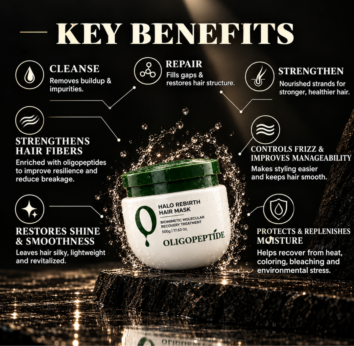 Halo Rebirth Hair Mask (500gm)