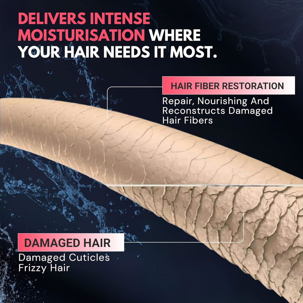 Modish7 Nanoplastia Treatment, how to use instructions