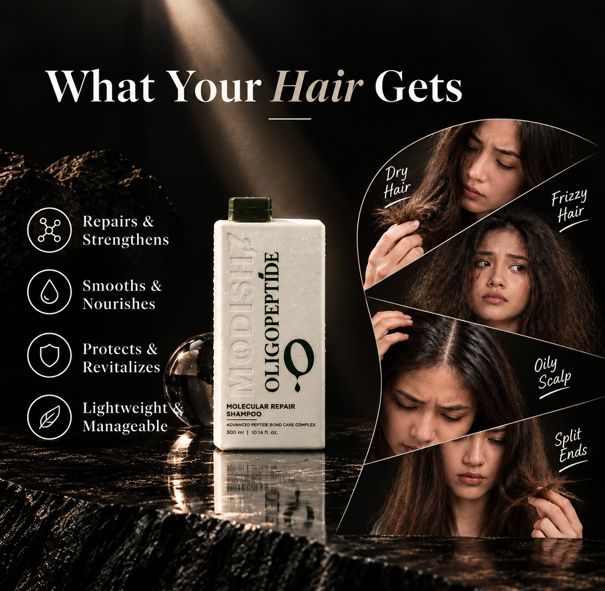 Molecular Repair Shampoo (300ml)