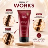 MKS Eco Miracle Masque Restorative Hair Mask Original Scent 7 fl oz / 207 ml | women hair serum hair moisturizer dry hair treatment | UNDER 2999 |