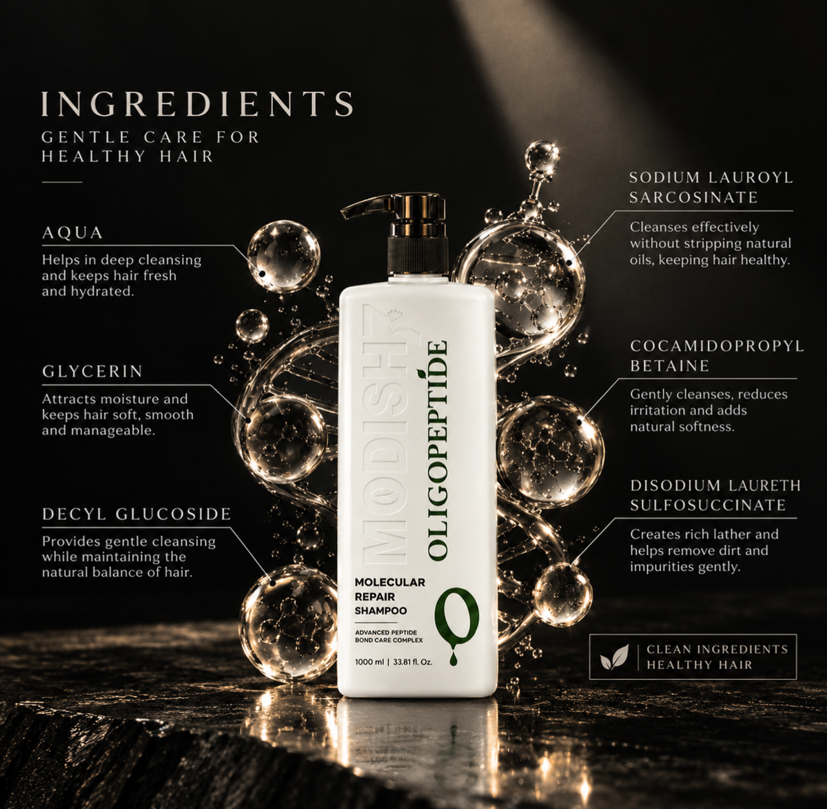 Molecular Repair Shampoo (1000ml)