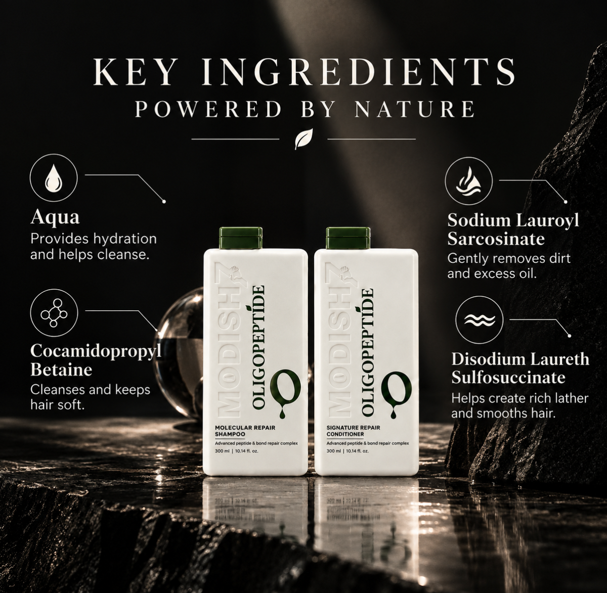 Molecular Repair Shampoo & Signature Repair Conditioner(300ml)