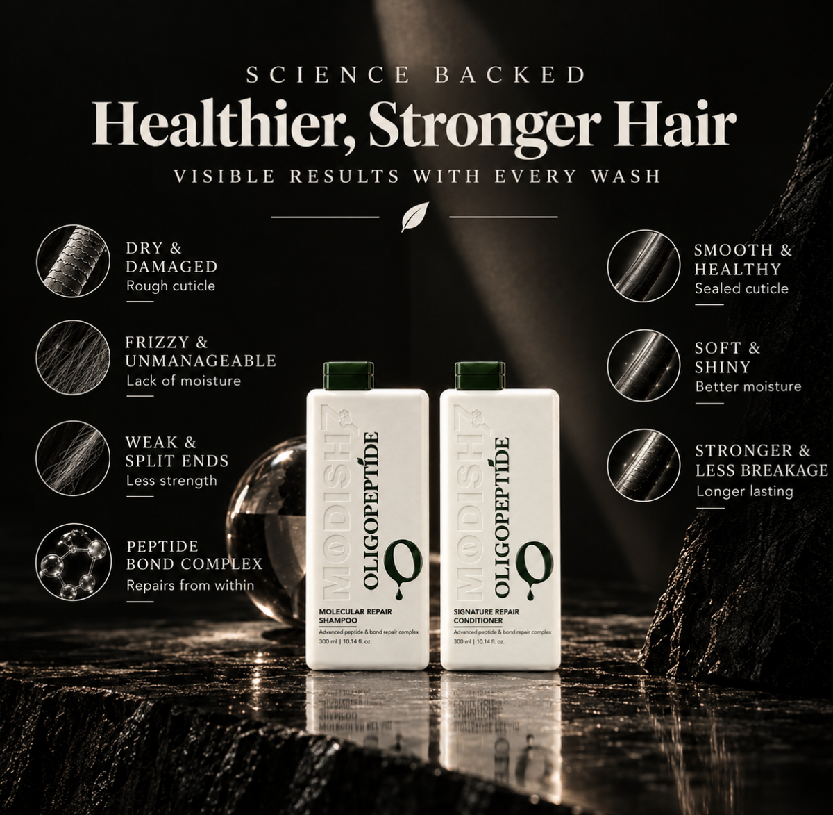 Molecular Repair Shampoo & Signature Repair Conditioner(300ml)