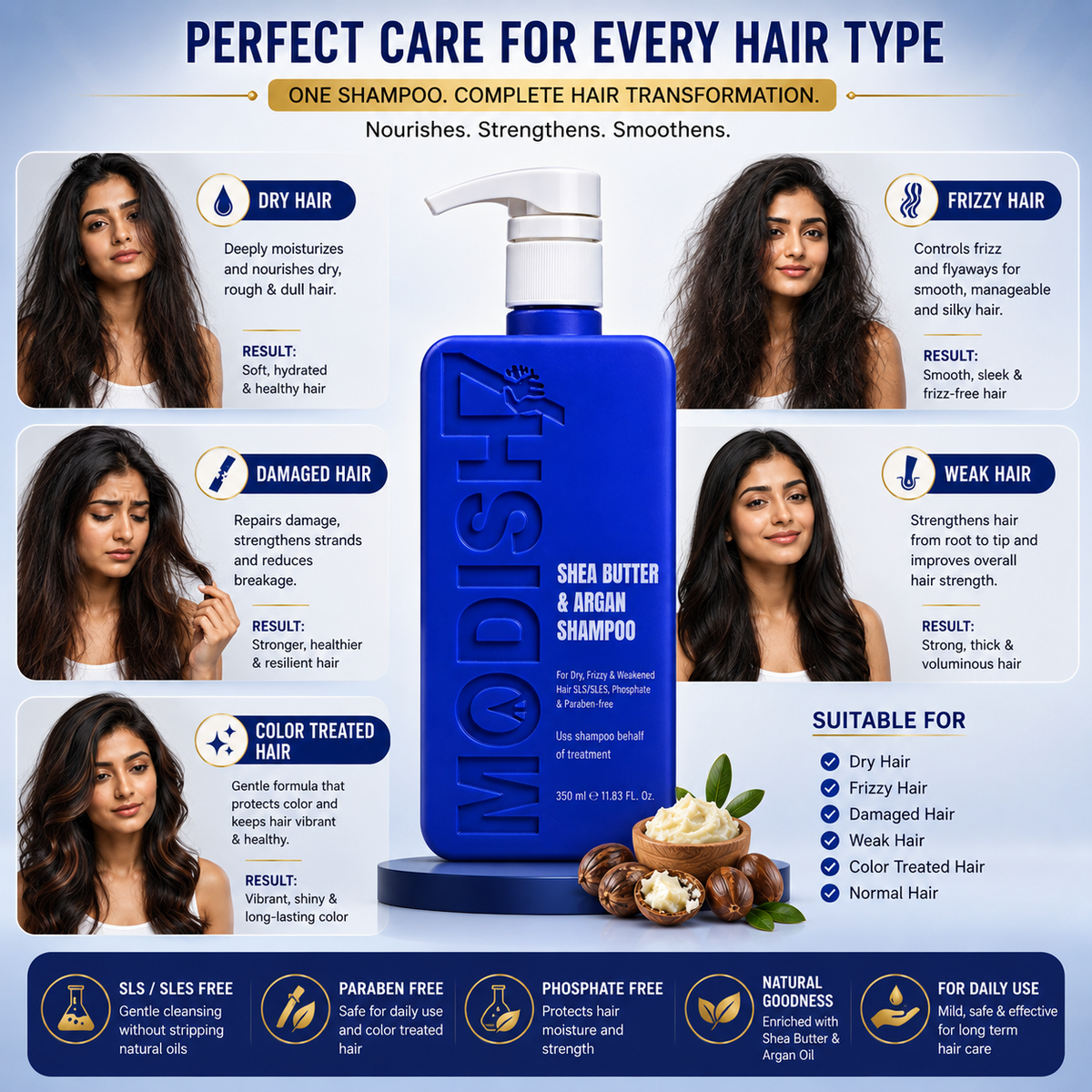 Modish7 Shea Butter Shampoo, product angle 5