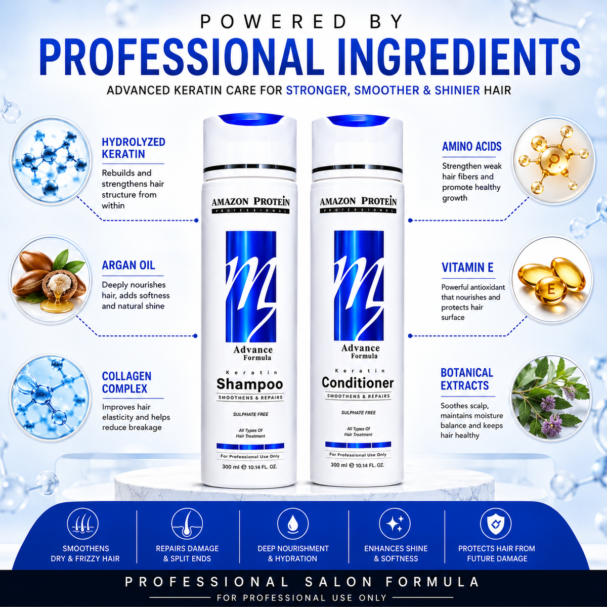 Modish7 Keratin Shampoo & Conditioner Combo, key benefits for stronger hair