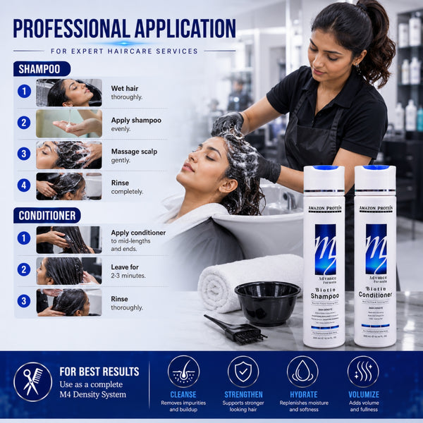 Amazon Protein Biotin Shampoo & Conditioner Combo 300ml | Professional Hair Care with Biotin | Smooth, Strong & Healthy Looking Hair | For Men & Women