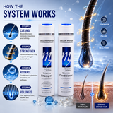 Amazon Protein Biotin Shampoo & Conditioner Combo 300ml | Professional Hair Care with Biotin | Smooth, Strong & Healthy Looking Hair | For Men & Women