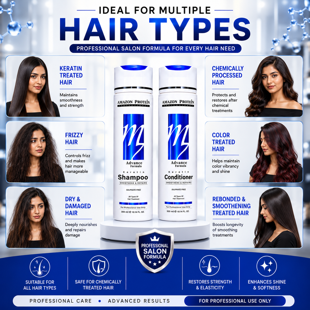 Modish7 Keratin Shampoo & Conditioner Combo, advanced smoothing formula