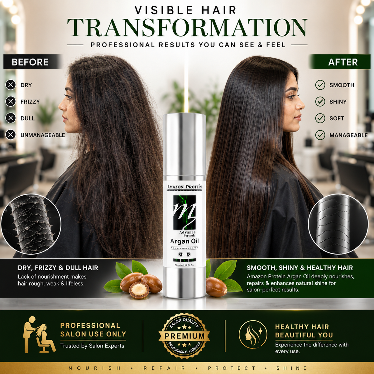 Modish7 Advanced Argan Oil, ingredients and key benefits