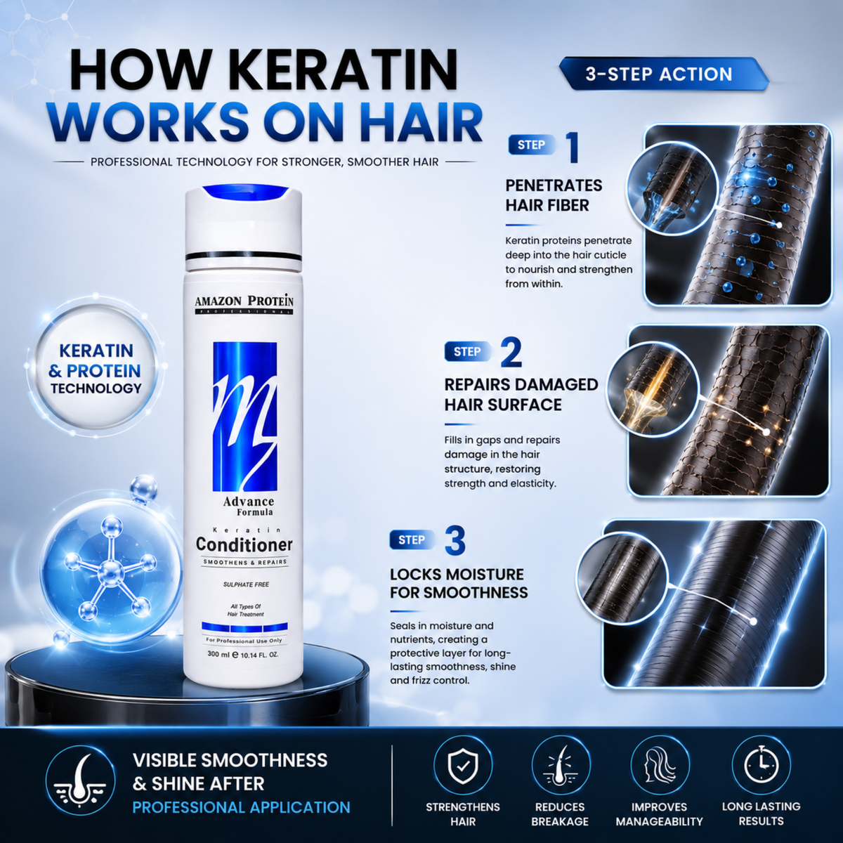 Modish7 Advanced Keratin Conditioner, product angle 2