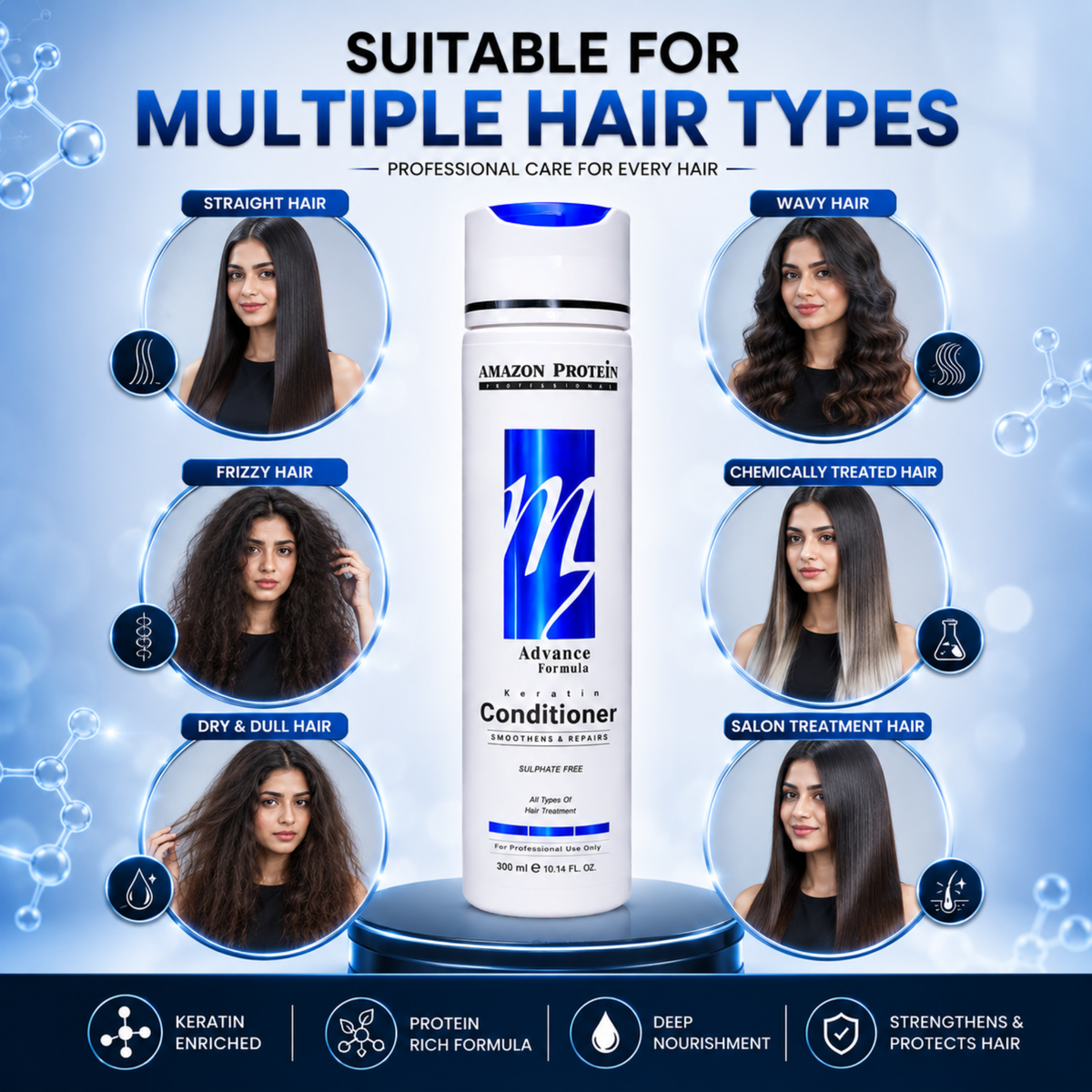 Modish7 Advanced Keratin Conditioner, how to use instructions