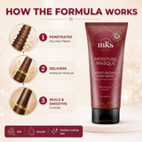 Earthly Body MKS Eco Moisture Masque 7 fl oz / 207 ml | Deep Moisturizing Hair Mask | Dry & Frizzy Hair Treatment | Nourishing Hair Repair | Original Scent