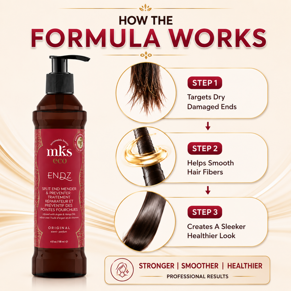 Earthly Body MKS Eco Endz Split End Mender & Preventer Original Scent 4 fl oz / 118 ml | UNDER1999 |