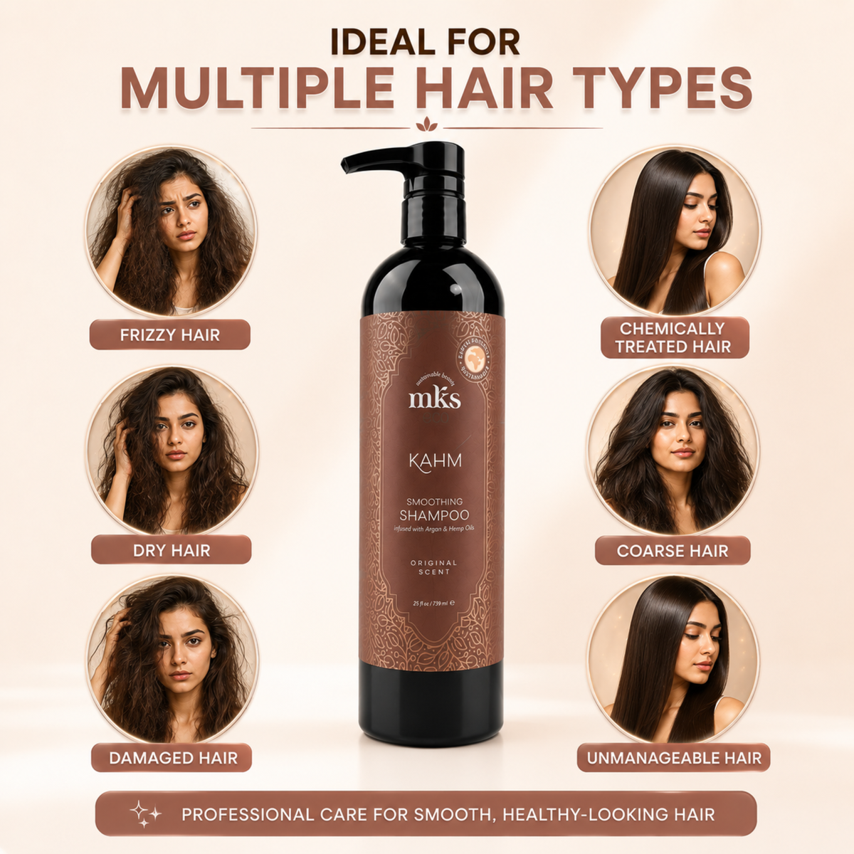 MKS eco Kahm Smoothing Shampoo, key benefits
