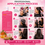 Amazon Protein Nanoplastia – Advanced Hair Restoration Treatment for All Hair Types 1000ml | Protein Hair Therapy | Frizz-Free Smoothing & Deep Repair
