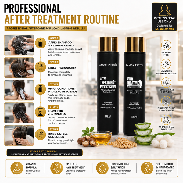 Amazon Protein After Treatment Shampoo & Conditioner Combo (300ml Each) | Sulphate-Free Advanced Repair Formula | Post-Treatment Hair Care for Smooth, Strong & Hydrated Hair | Suitable for All Hair Types | Professional Salon Use