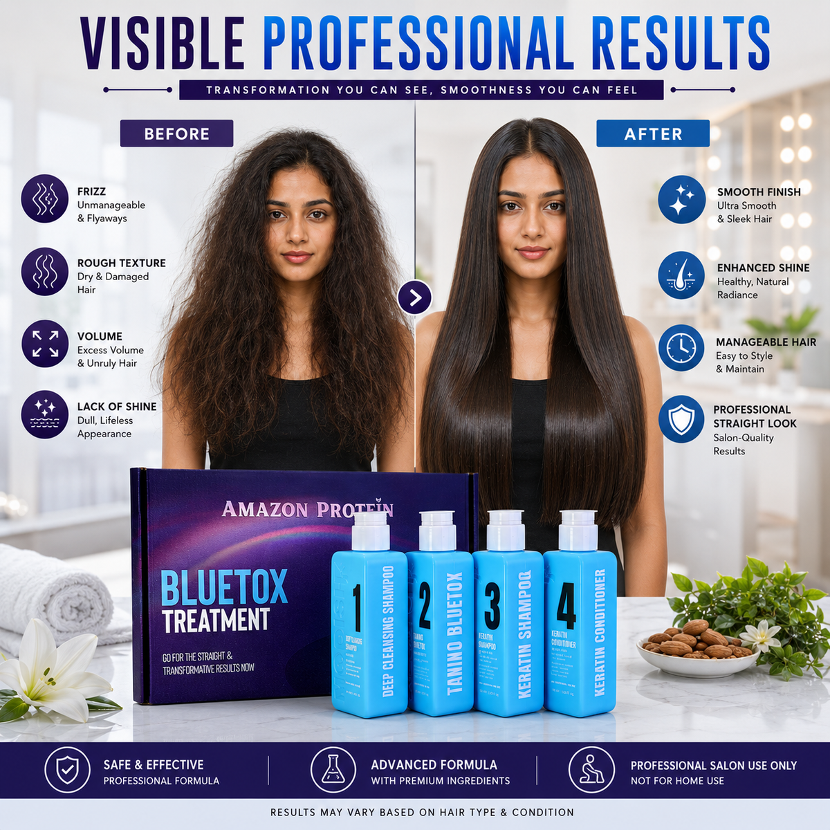 Modish7 Bluetox Monodose Kit, 4-step professional straightening system