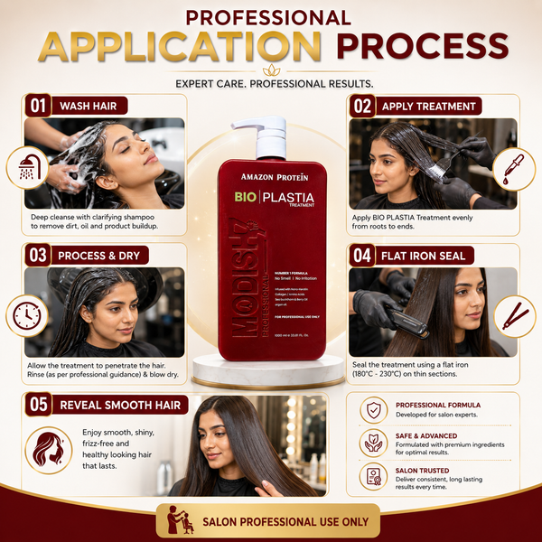 Amazon Protein Bio Plastia Treatment, 1000 ml Professional Hair Care, 33.8 Fl Oz, Nano-Keratin and Argan Oil Formula