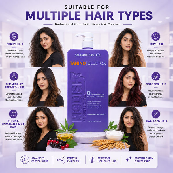 Amazon Protein Tanino Bluetox Hair Smoothing Lotion 1000ml | Tannin Technology Formula with Keratin & Proteins | Frizz Control, Shine & Strength | Professional Hair Repair Treatment | For All Hair Types