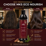 Earthly Body MKS Eco Nourish Daily Shampoo 10 fl oz / 296 ml | Sulphate Free Moroccan Nourishing Cleanser | Vegetable Keratin & Protein | Original Scent