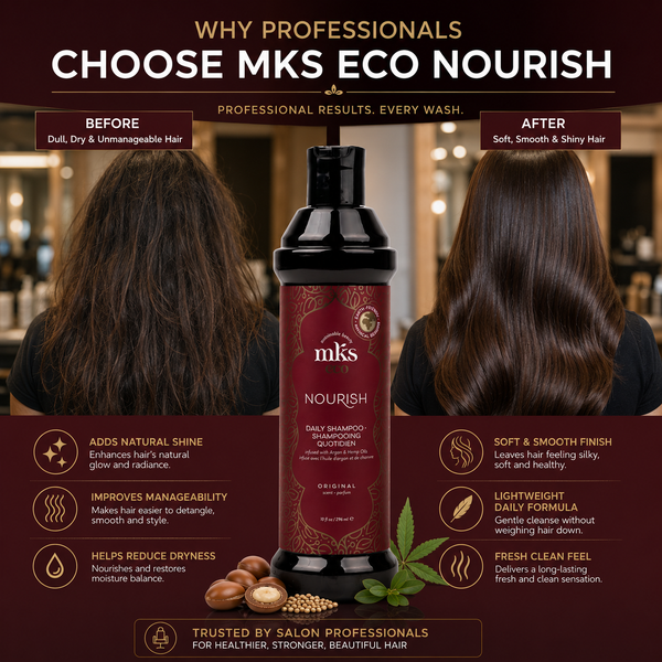 Earthly Body MKS Eco Nourish Daily Shampoo 10 fl oz / 296 ml | Sulphate Free Moroccan Nourishing Cleanser | Vegetable Keratin & Protein | Original Scent