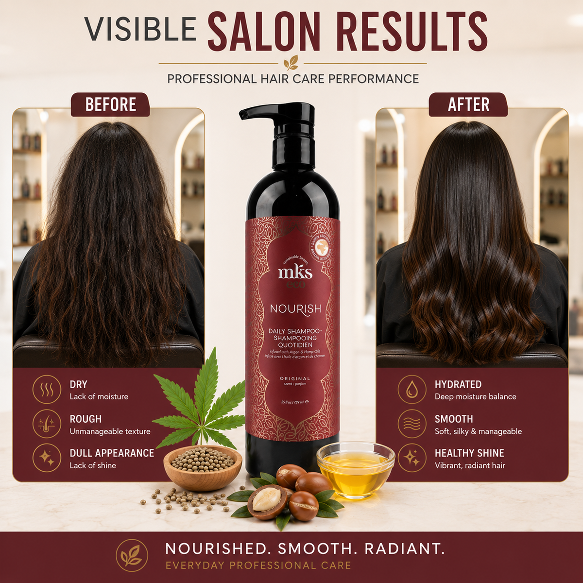 MKS eco Nourish Daily Shampoo, product angle 2