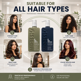 Repair Shampoo & Conditioner Combo with Argan Oil, Keratin & Biotin | Deep Damage Repair, Smooth & Frizz Control | For Dry, Damaged & Chemically Treated Hair | Sulfate Free | 350ml Each