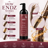 Earthly Body MKS Eco Endz Split End Mender & Preventer Original Scent 10 fl oz / 296 ml (Professional Size)
