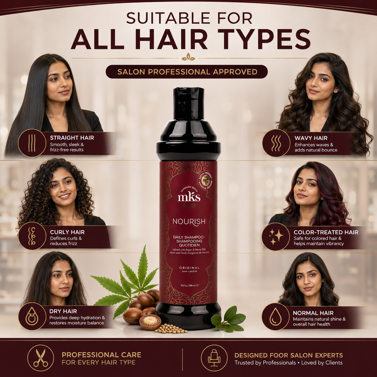 MKS eco Nourish Daily Shampoo, product angle 3