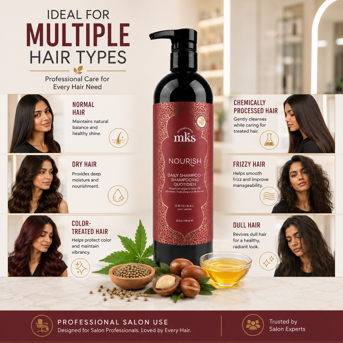 MKS eco Nourish Daily Shampoo, ingredients and key benefits