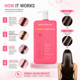 Amazon Protein Keratin Conditioner, Professional Sulphate Free Hair Treatment, 33.81 fl oz, Pink 1000 ml, For Professional Use