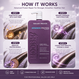 Amazon Protein Advance Hair Treatment 1000ml | Professional Protein Treatment for Smooth, Frizz-Free, Shiny Hair | Deep Repair & Nourishment