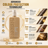 Modish7 Colour Protect Shampoo, before and after color protection