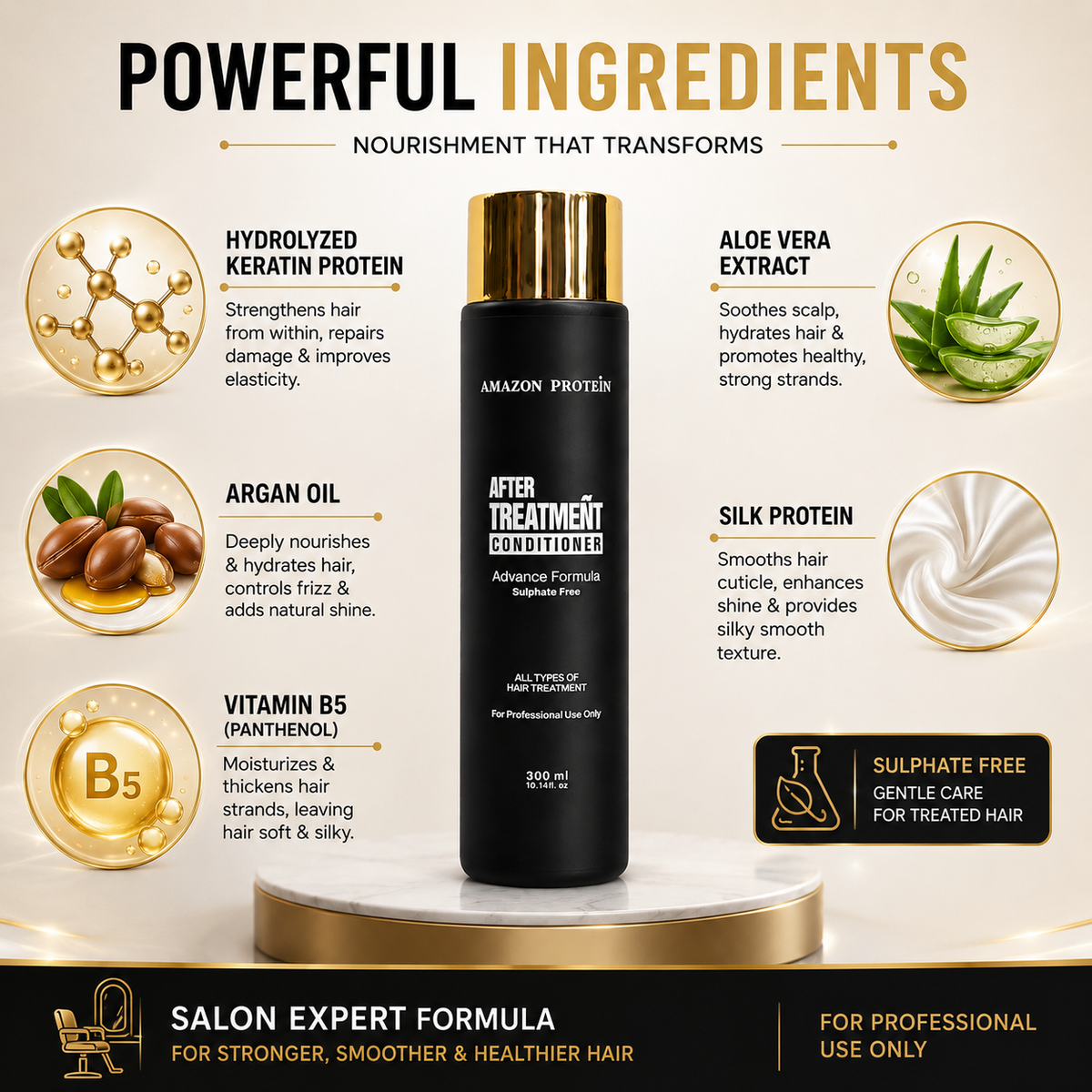 Modish7 After Treatment Conditioner, how to use instructions