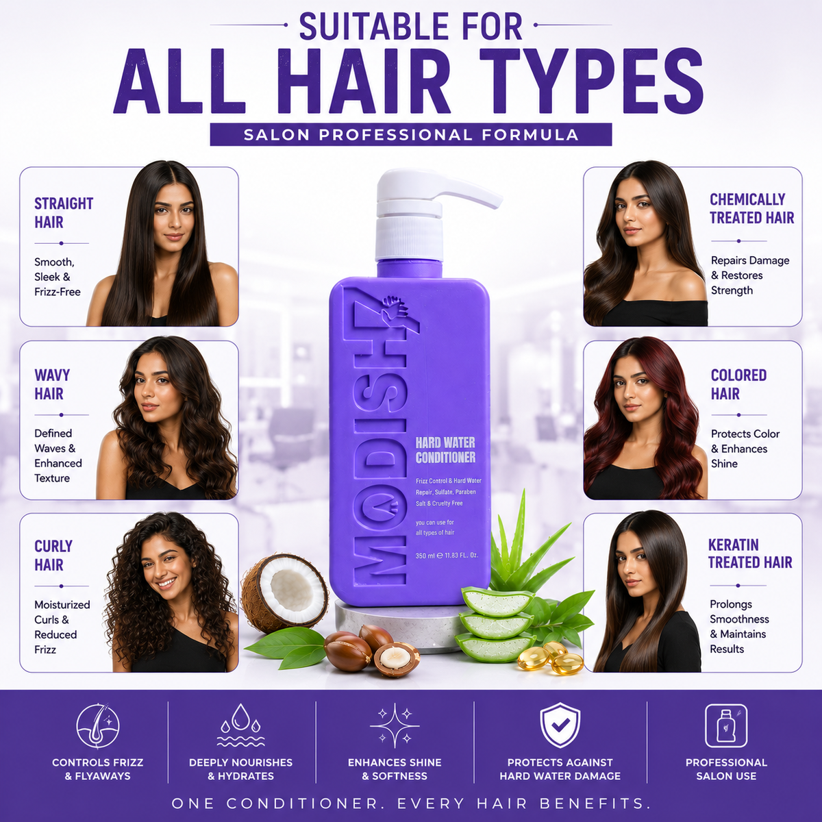 Modish7 Hard Water Conditioner, product angle 2