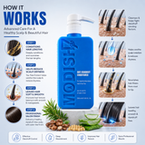 Amazon Protein Anti Dandruff Hair Conditioner 350 ml | Smooth & Nourished Hair | Reduces Flakes & Dryness | With Protein & Moisturizing Actives | For Men & Women