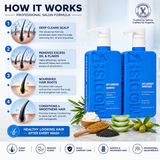 Amazon Protein Anti Dandruff Shampoo & Conditioner Combo 350 ml Each | Hydrating & Repairing Hair Care | Reduces Dandruff, Dryness & Frizz | Protein-Enriched | For Men & Women