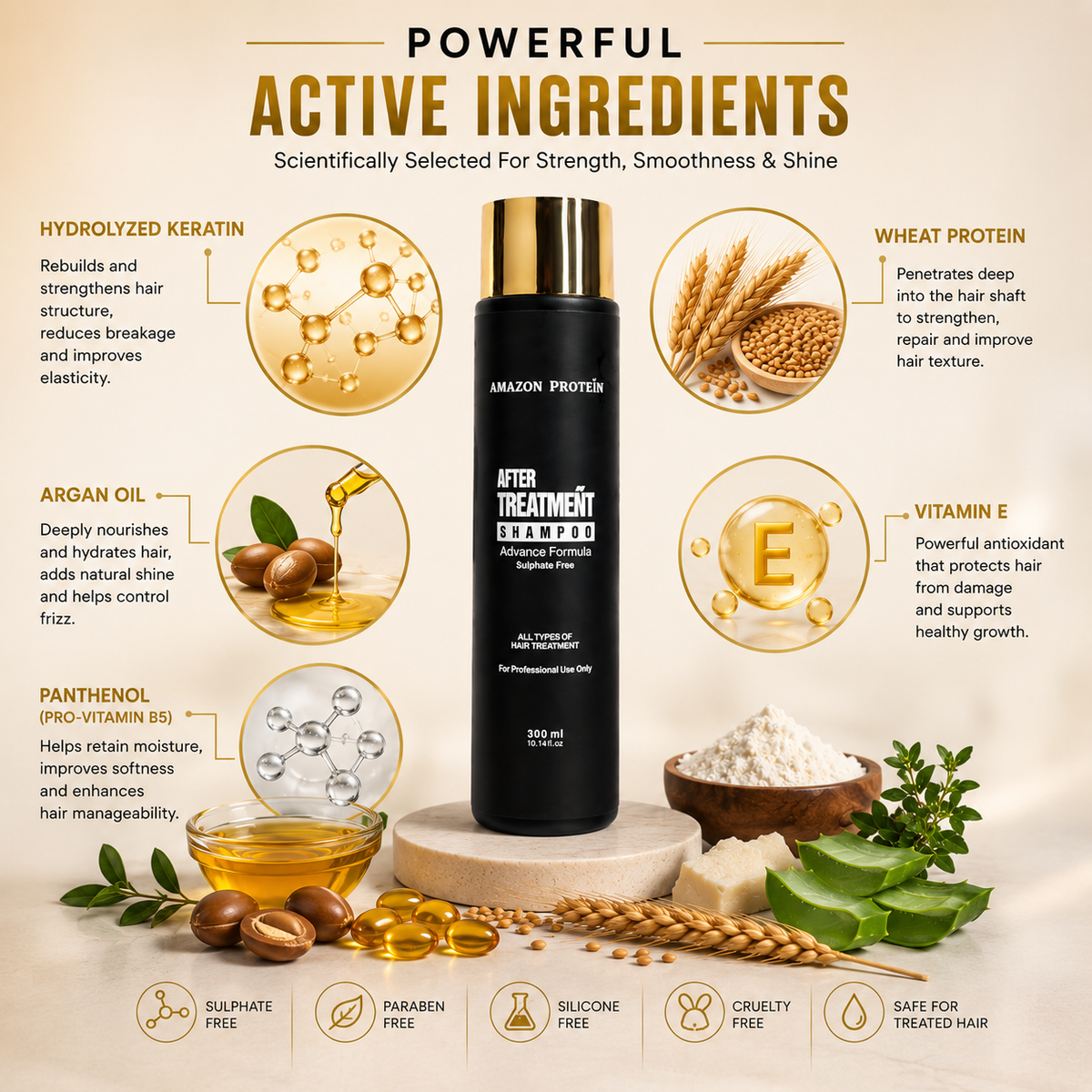 Modish7 After Treatment Shampoo, how to use instructions